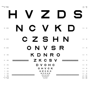 ETDRS chart